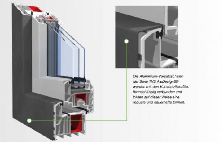 Neue Fenstergeneration TVS AluDesign88