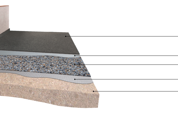 DAMTEC® black uni B1 - schwerentflammbare Verlegeunterlage zur Trittschalldämmunng