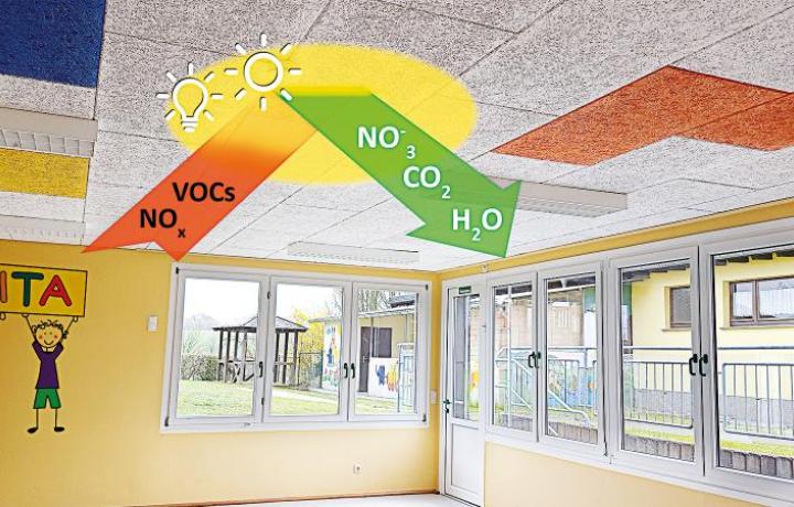 Kita mit Akustikplatte Fibro-Kustik PURE GENIUS™